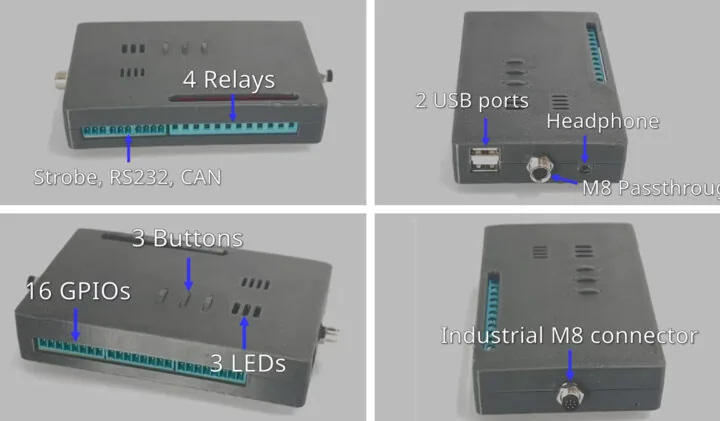 Entradas y salidas de la Luxonis M8 Controller Box