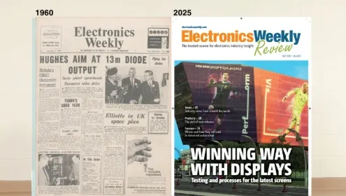 Imagen conmemorativa de los 65 años de Electronics Weekly