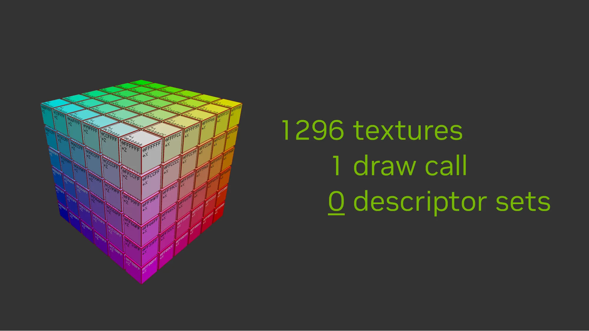 Figura 1. La aplicacion de ejemplo descriptor_heap dibujando cubos de 6x6x6 con texturas por cara en una sola llamada