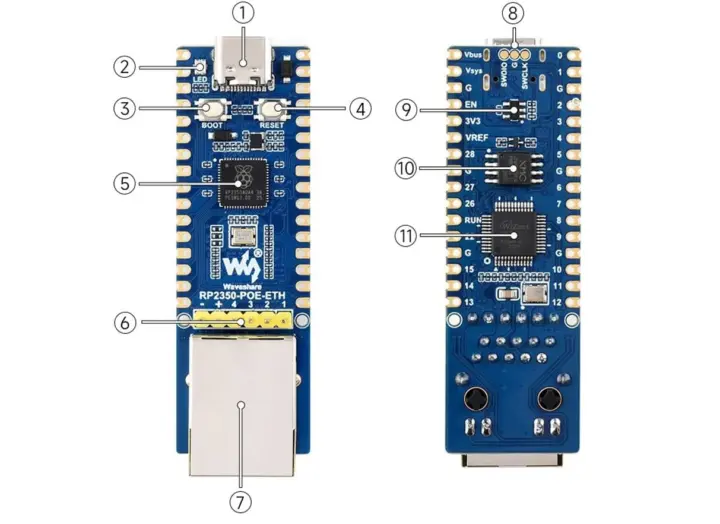 Vista detallada de la placa Waveshare RP2350-POE-ETH