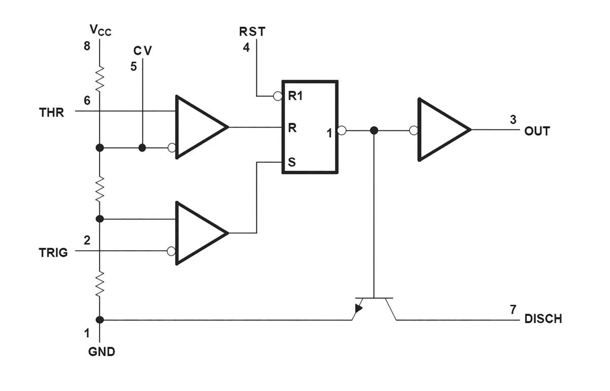 Figura 1. Diagrama interno del NE555.