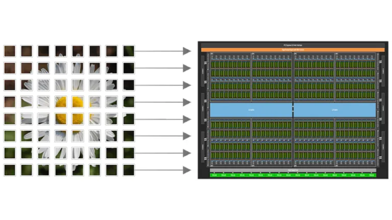 CUDA Tile llega a C++: kernels GPU sin gestionar hilos