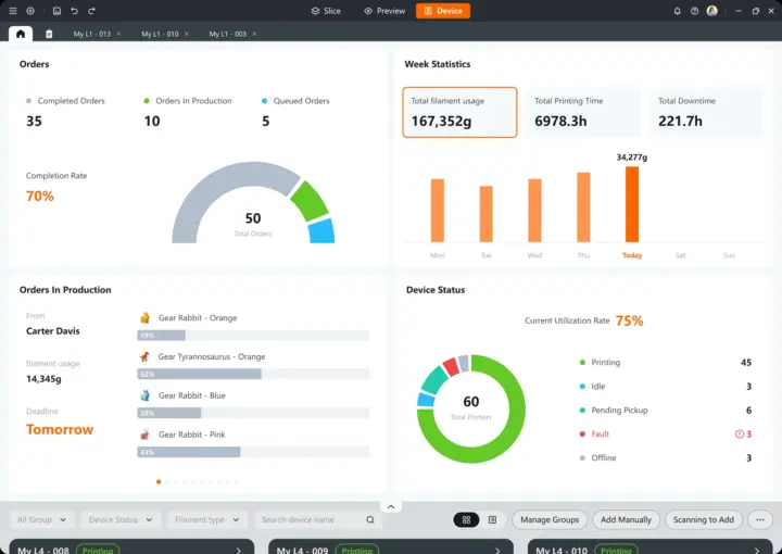 Tablero de gestión de flota de LightMake con estado de impresoras, pedidos activos, uso de filamento y estadísticas