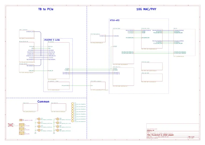Esquema del adaptador Thunderbolt 10GbE en KiCad