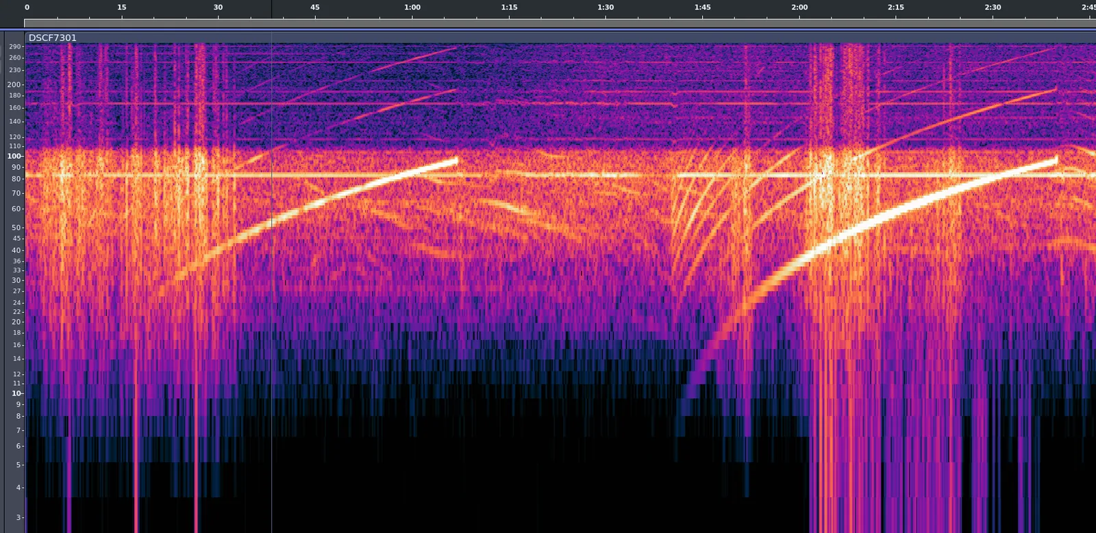 Espectrograma del barrido de frecuencia