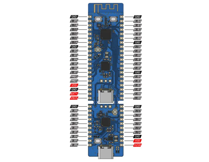 Diagrama de pines de la nRF54L15 Discovery