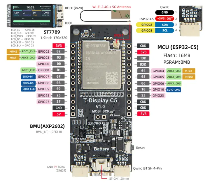 Diagrama de pines de la placa con pantalla ESP32-C5