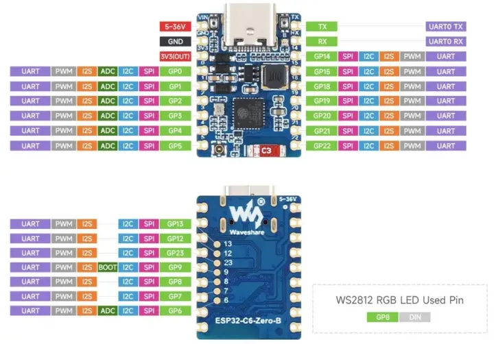 Diagrama de pinout del ESP32-C6-Zero-B