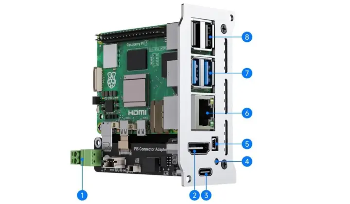 Descripción de un nodo del Waveshare PiRack M6F