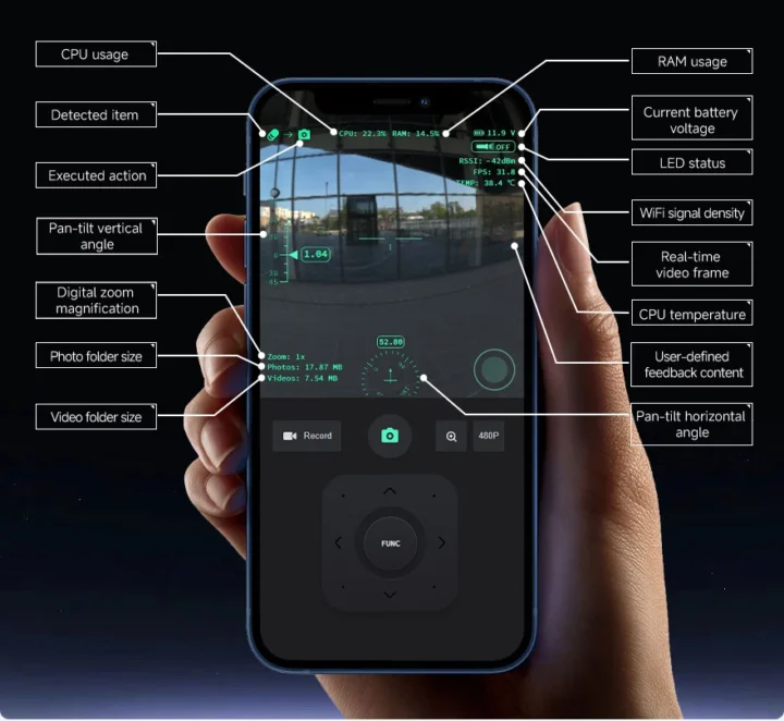 Interfaz web del UGV Beast