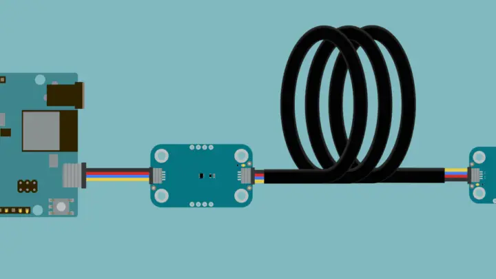 Conexión típica del Modulino Extender