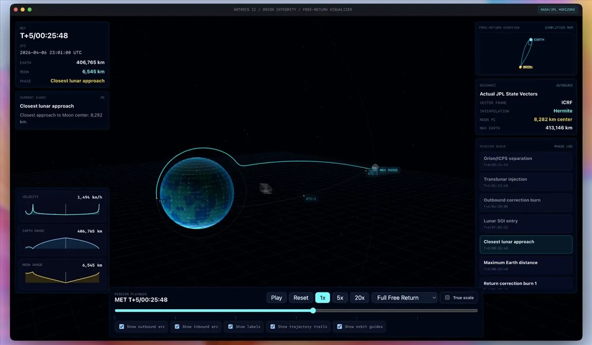 OpenAI lanza GPT-5.5: el modelo Spud que busca frenar a Anthropic