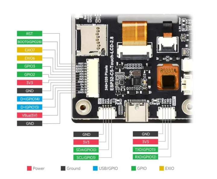 Diagrama de pines del ESP32-C5-Touch-LCD-2.8