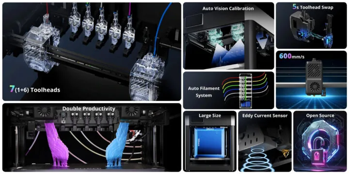 Características completas de la impresora 3D Sovol M1D IDEX
