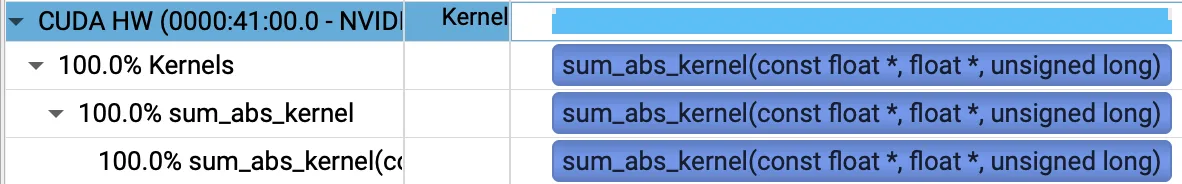 Figura 2. Perfil en Nsight Systems de un kernel fusionado manualmente. sum_abs_kernel es un solo kernel que hace toda la operación.