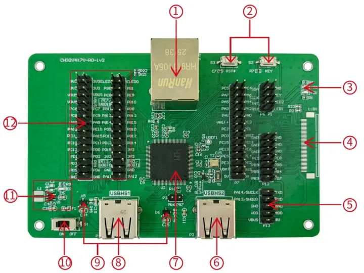 Placa de evaluación del CH32V407VET6