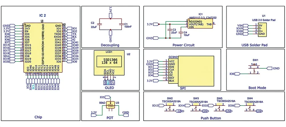 Fig. 2: Diagrama del circuito