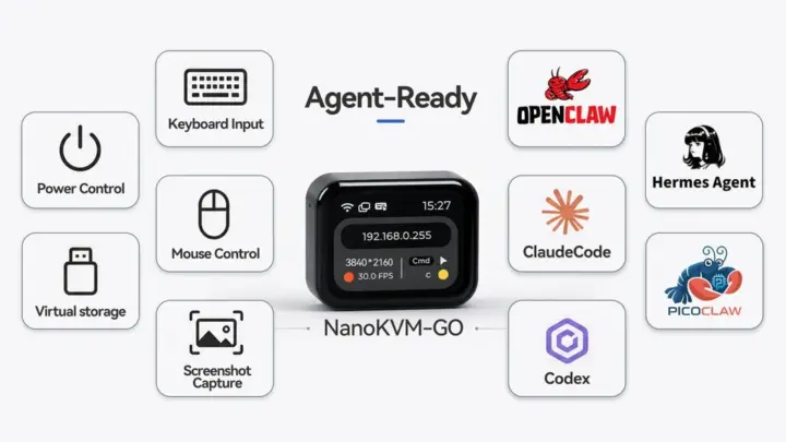 NanoKVM-Go como KVM USB-C con capacidades IA nativas