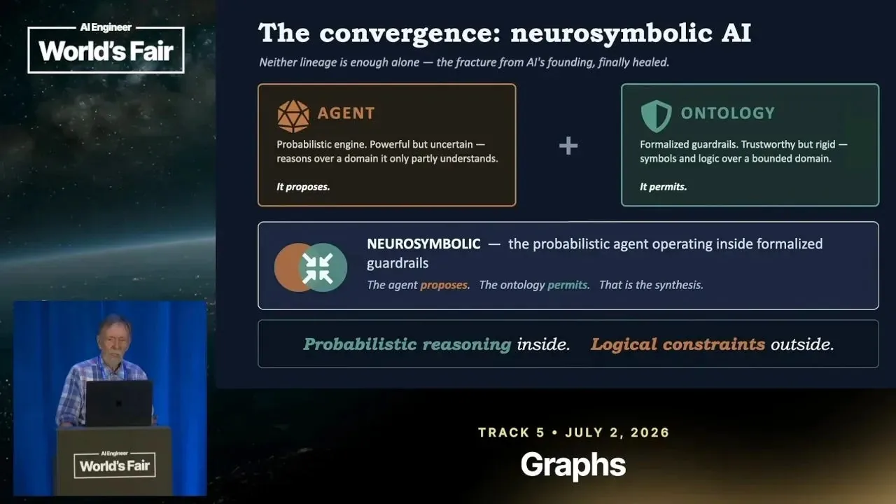 El profesor de UC Berkeley Frank Coyle durante su charla en la AIEWF 2026.