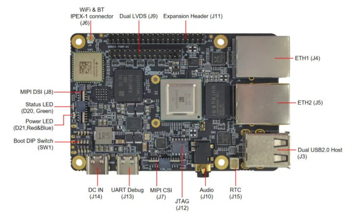 DEBIX T62P-01 interfaces superiores.