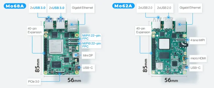 Mo 68A vs Mo 62A