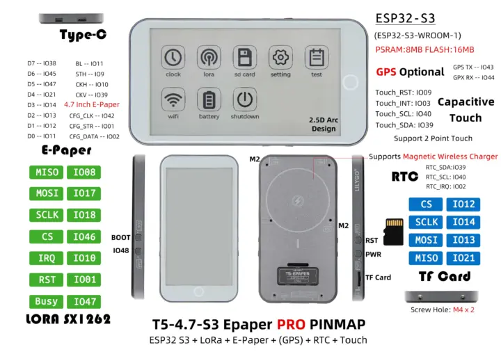 Diagrama de pines del LILYGO T5 E-Paper S3 Pro