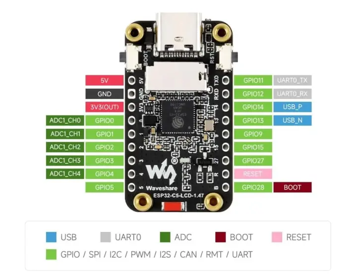 Diagrama de pines del ESP32-C5-LCD-1.47