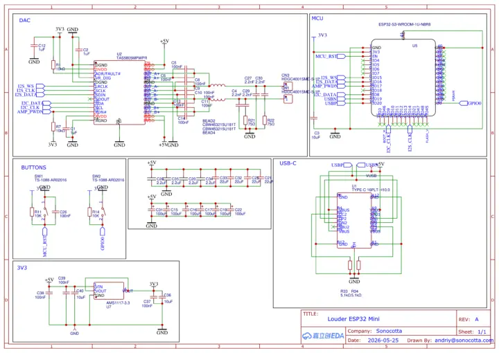Esquemáticos Louder ESP32 Mini