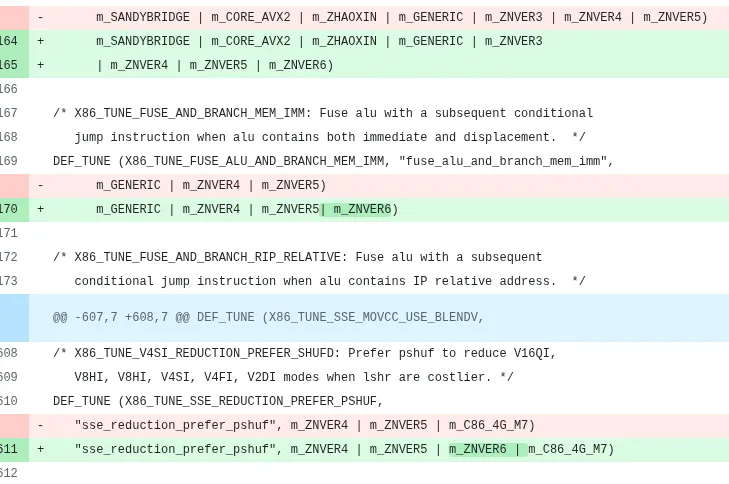 GCC Git añade optimizaciones clave para AMD Zen 6