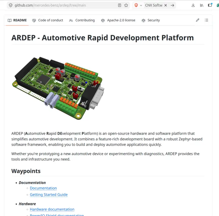 Plataforma de desarrollo automotriz de Mercedes-Benz
