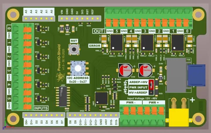 Power IO Shield
