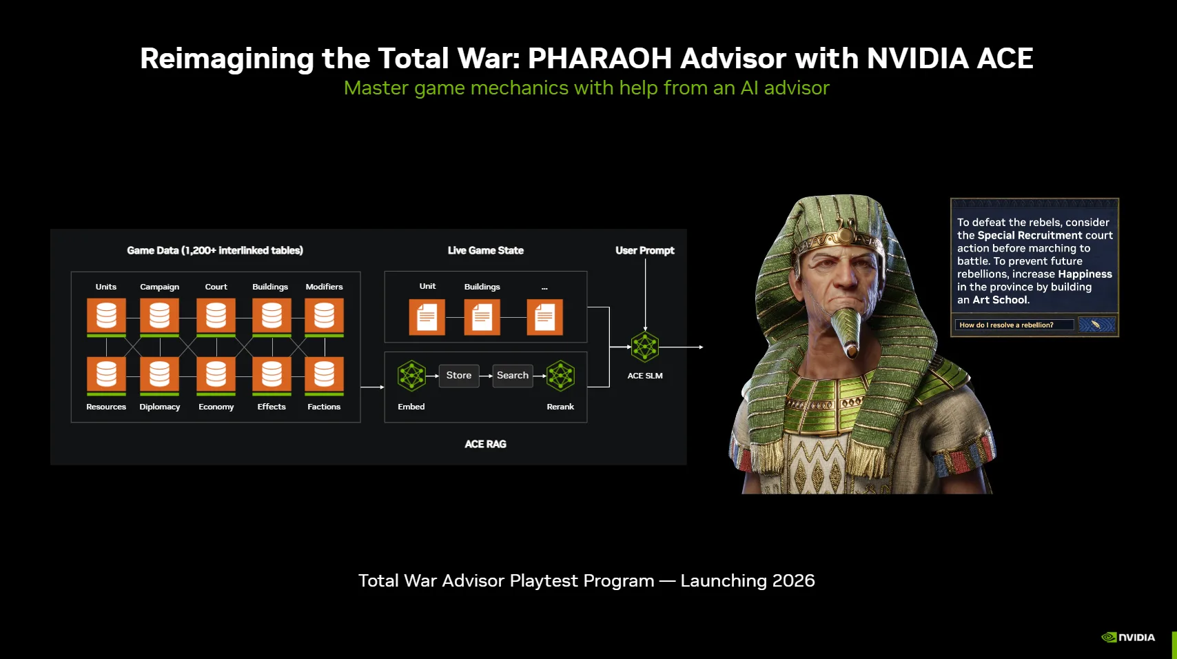 Figura 2. El ACE Game Agent SDK alimenta el advisor de Total War: PHARAOH con arquitectura RAG