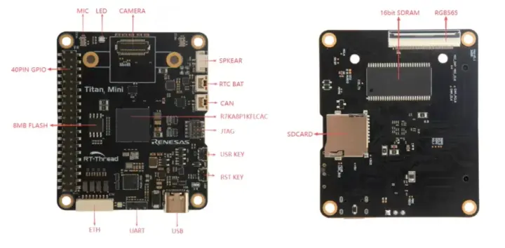 Especificaciones de la Titan Mini RA8P1