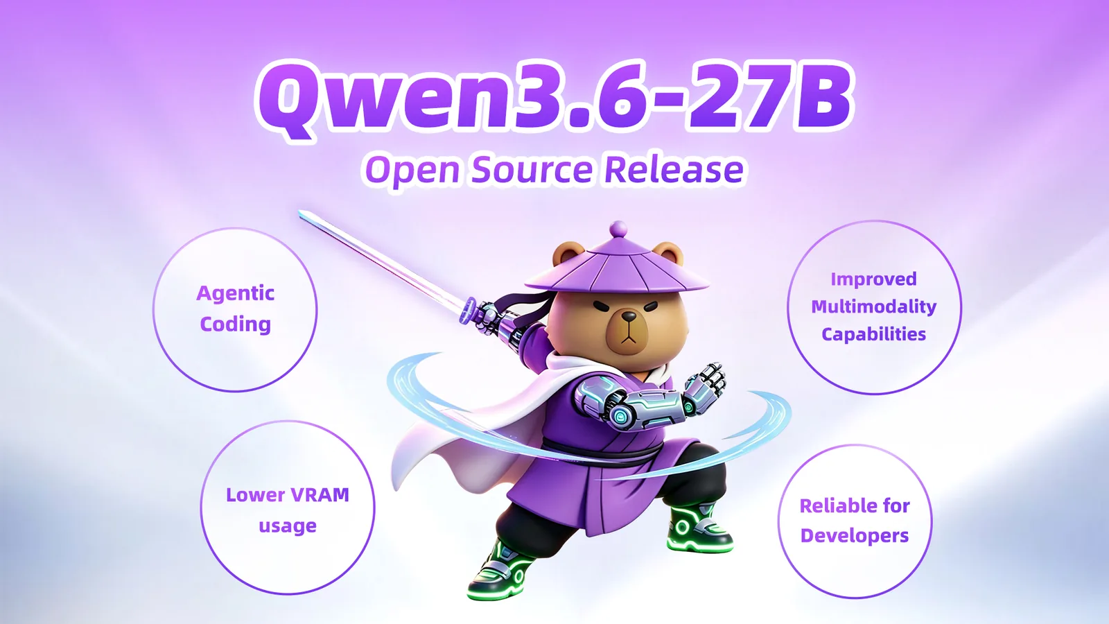 Qwen3.6-27B supera en código a su predecesor quince veces más grande
