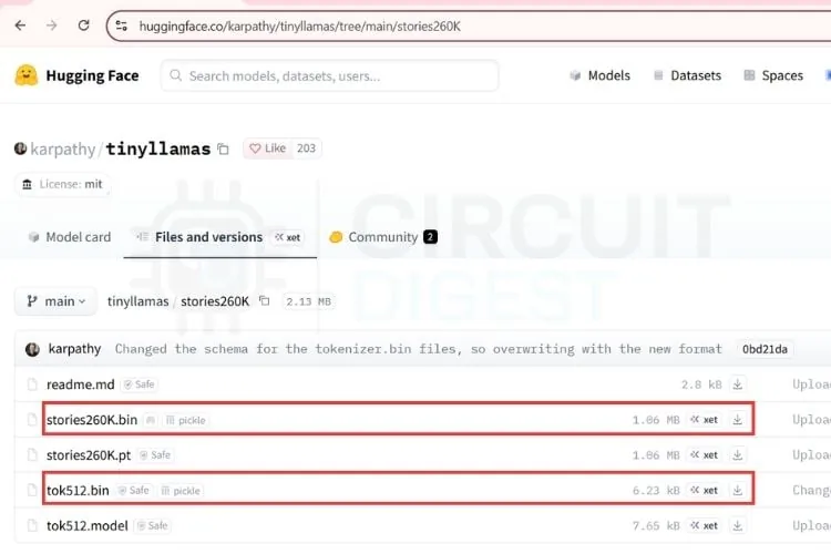 Página de Andrej Karpathy en Hugging Face con los archivos del modelo stories260K