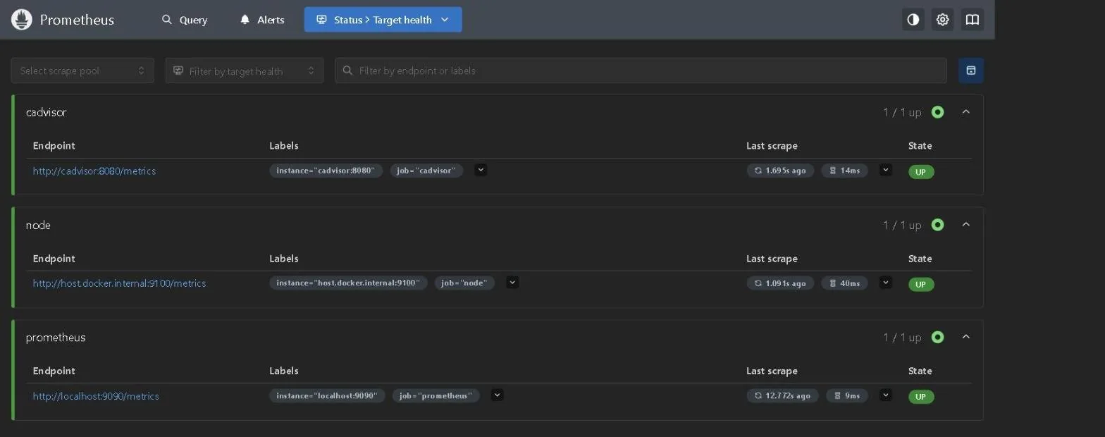 Página Target health de Prometheus con los objetivos cadvisor, node y prometheus en estado UP