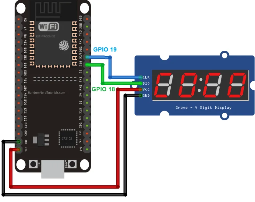 Diagrama de conexión del TM1637 al ESP32