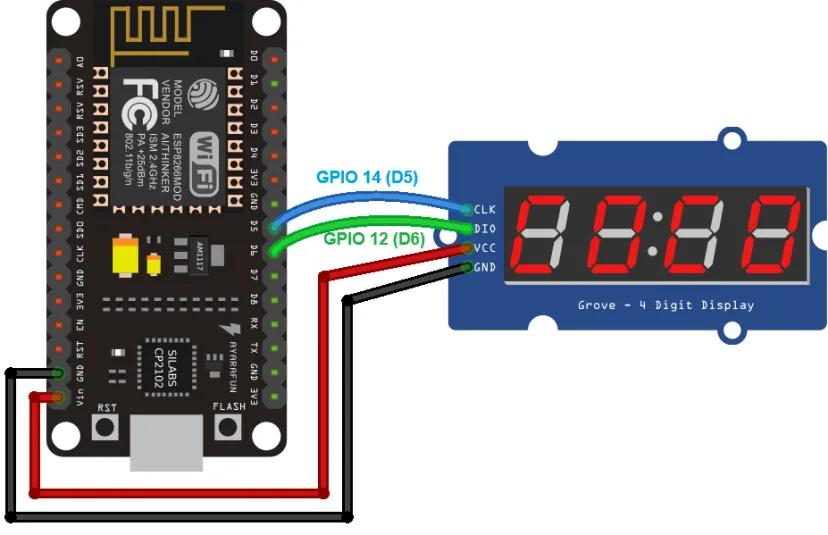 Diagrama de conexión del TM1637 al ESP8266