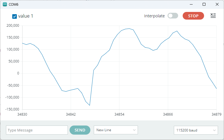 Onda de sonido del INMP441 en el Serial Plotter de Arduino IDE