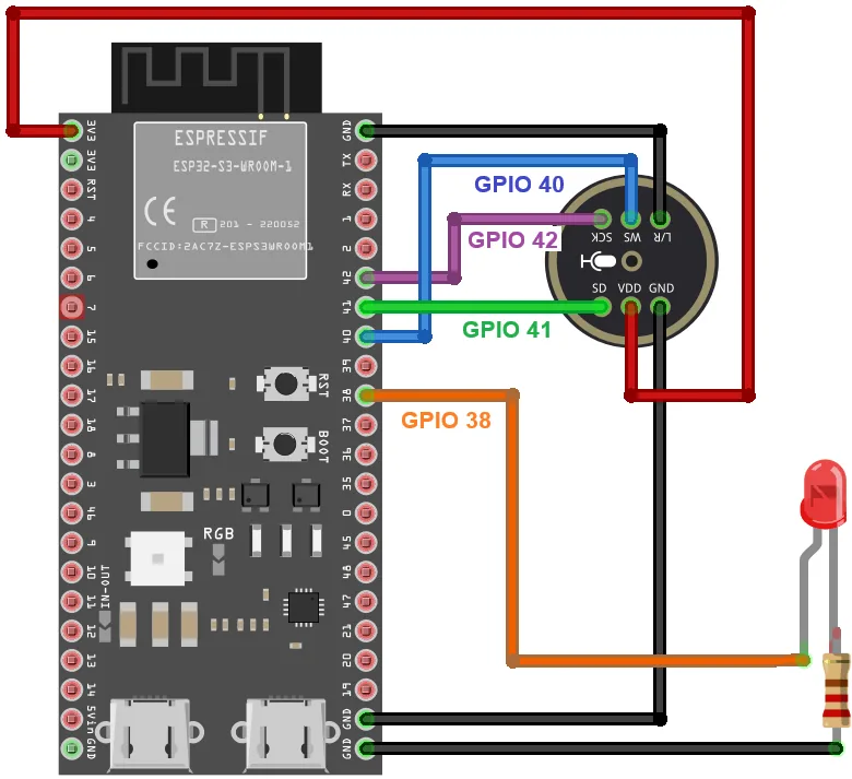 Diagrama de conexión del ESP32 con el INMP441 y un LED para el control por aplausos