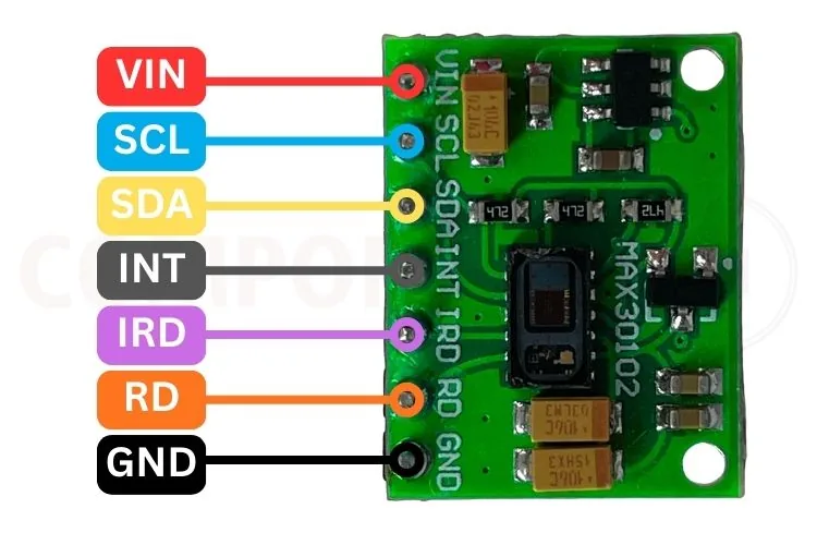Módulo MAX30102 con sus pines etiquetados VIN, SCL, SDA, INT, IRD, RD y GND