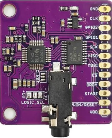 Módulo ADS1292R de ECG y respiración