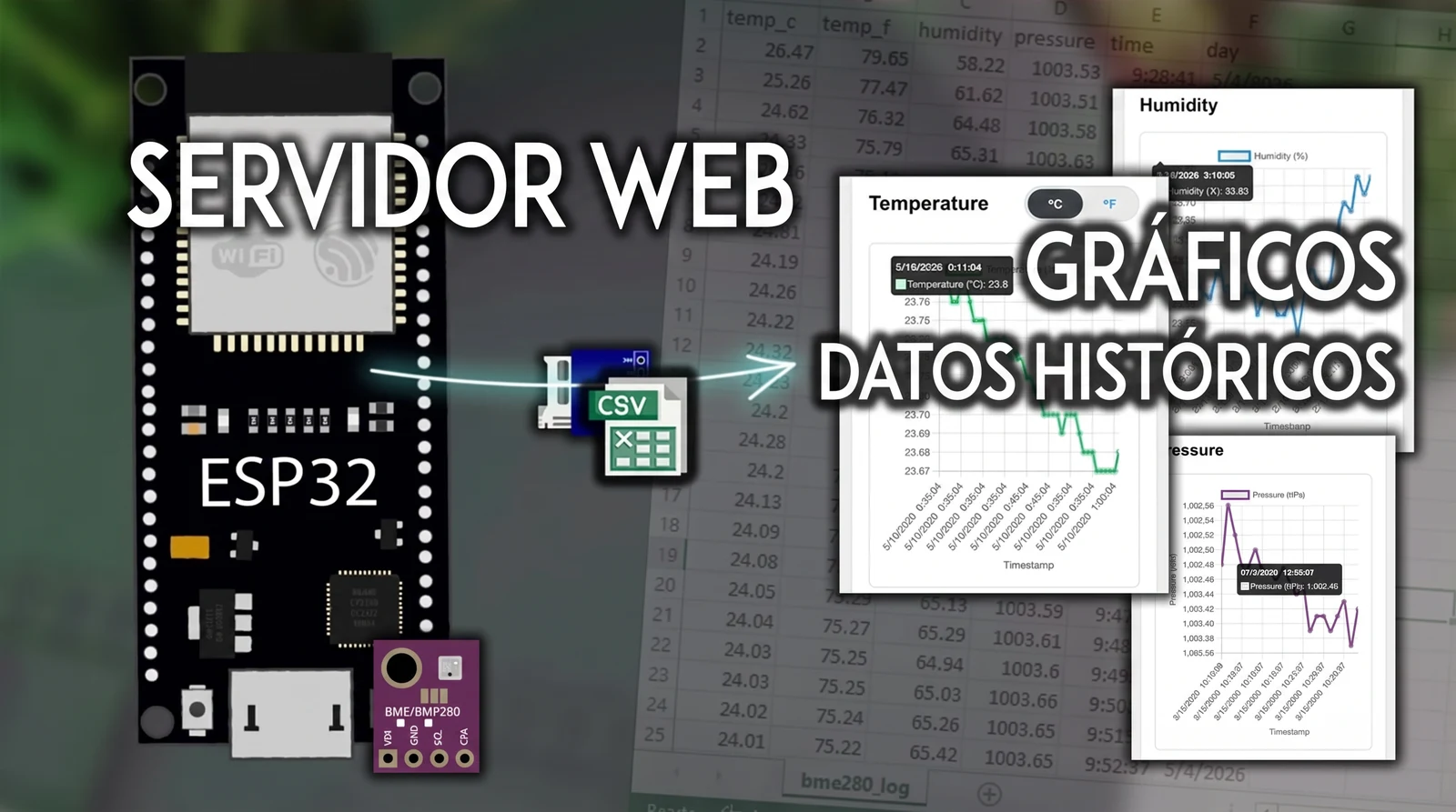 ESP32 Data Logger Web: gráficos históricos con BME280 y microSD