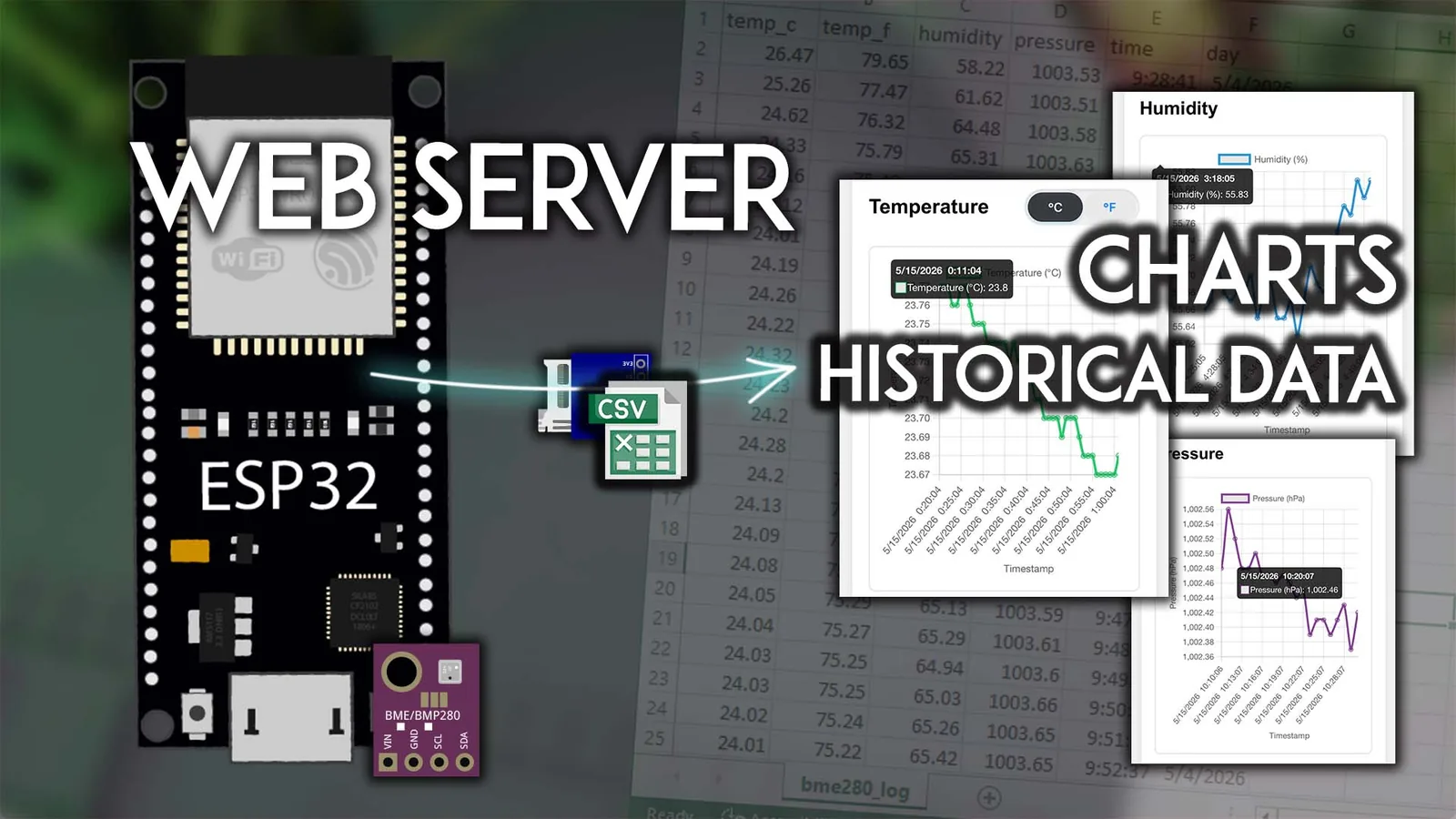 ESP32 Data Logger Web: gráficos históricos con BME280 y microSD