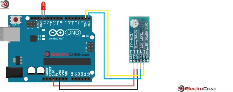 Diagrama de conexión del HC-06 al Arduino con el LED en el pin 13