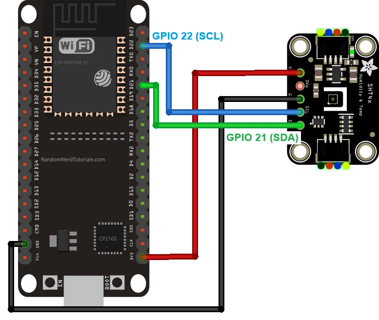 Diagrama de conexión del SHT41 a un ESP32 DevKit