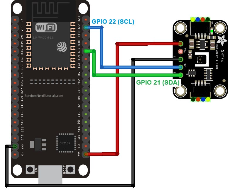 Diagrama de conexión del ESP32 DevKit con el SHT41 y la pantalla OLED en el mismo bus I2C