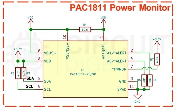 Bloque del monitor de potencia PAC1811