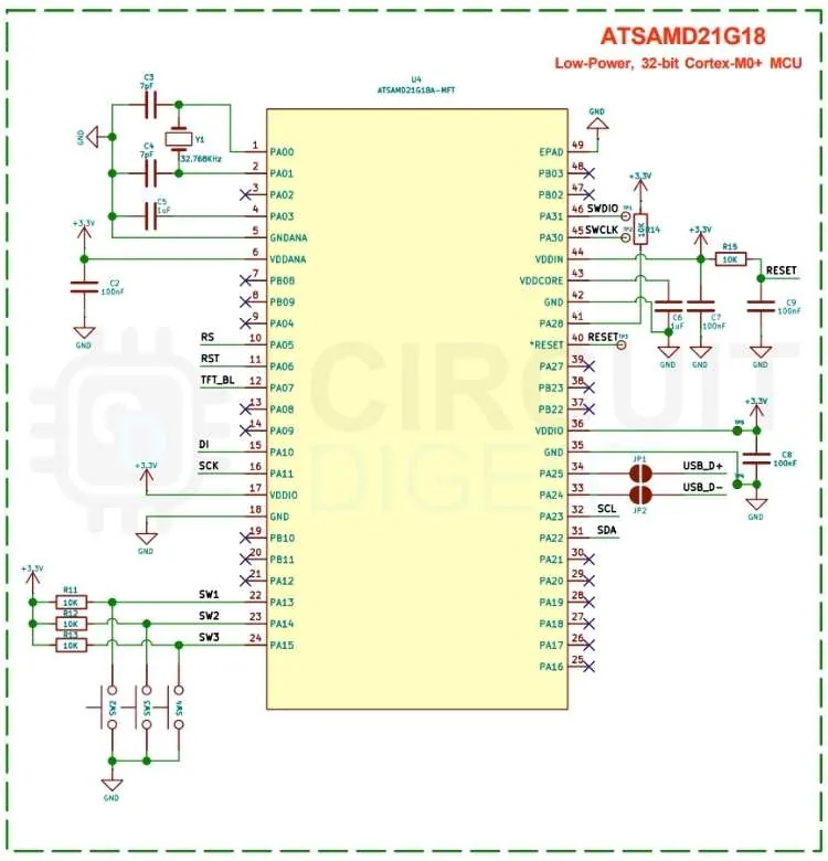 Bloque del microcontrolador ATSAMD21
