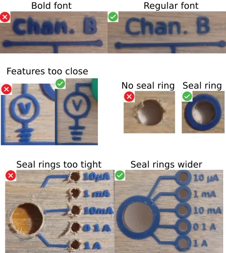 Comparacion de trucos de diseno: tipografia, anillos de sello y espaciado de lineas